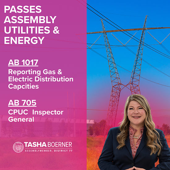 Passes Assembly Utilities & Energy: AB 1017 Reporting Gas & Electric Distribution Capacities. AB 705 CPUC Inspector General
