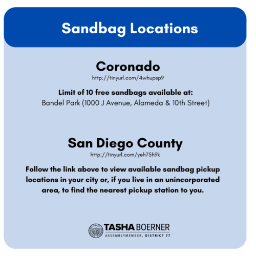 FREE SANDBAGS