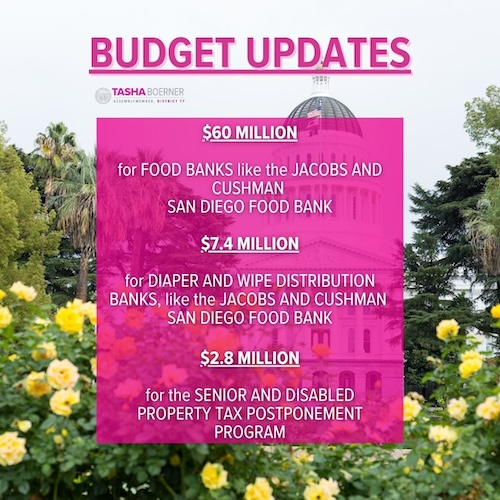 ad77 Boerner 2025 State Budget Wins