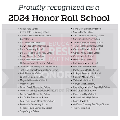 ad77 Educational Results Partnership Honor Roll List